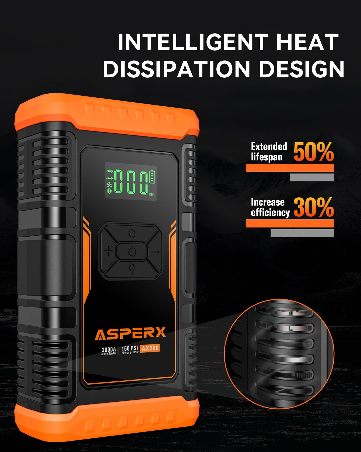 ASPERX 2 IN 1 Car Jumper Box with Air Compressor(Up to 10L Gas/8.0L Diesel Engines)，3000A Battery Jump Starter with USB Fast Charging,Portable Battery Booster for 12V Car SUV Vehicles