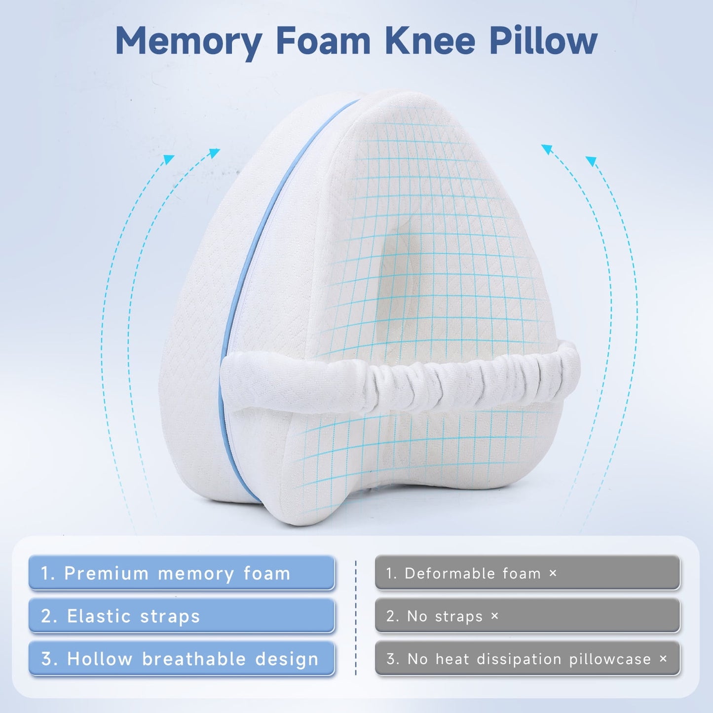 COOKEY Knee Foam Pillow Adult Leg Support Positioner,Soothing Pain Relief for Sciatica, Hips, Knees, Joints