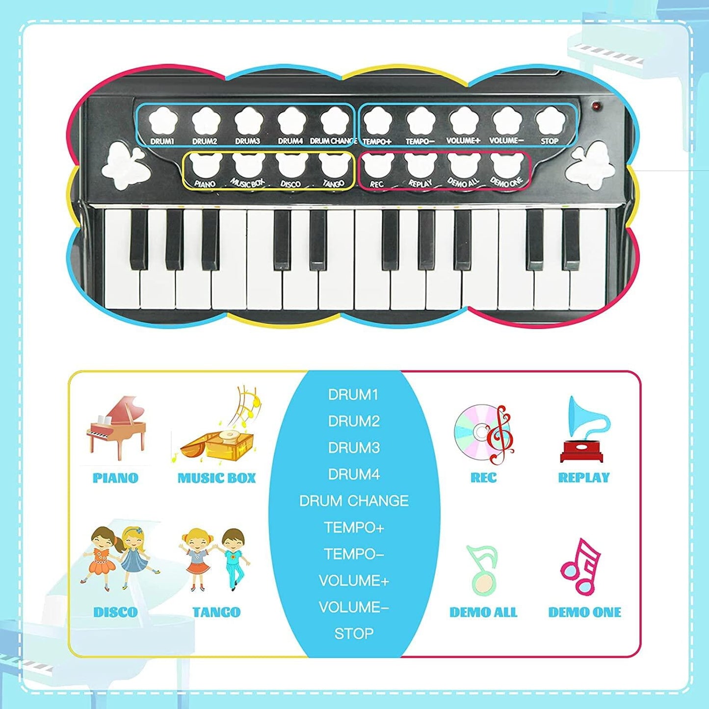 AIMEDYOU Kids Piano for Toddlers, 24 Keys Piano for Kids Ages 3-5 with Built-in Microphone & Music Modes, Educational Musical Instrument Toys Piano for Toddler Girl Toys Baby (Black)