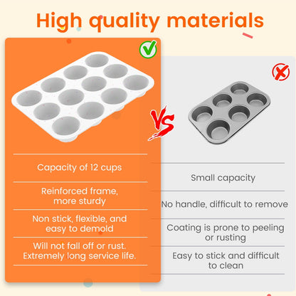 2 Pcs Silicone Muffin Pan for Baking, Metal Reinforced Frame Muffin Pan Nonstick 12 Cups for Oven Baking Easy to Move BPA Free