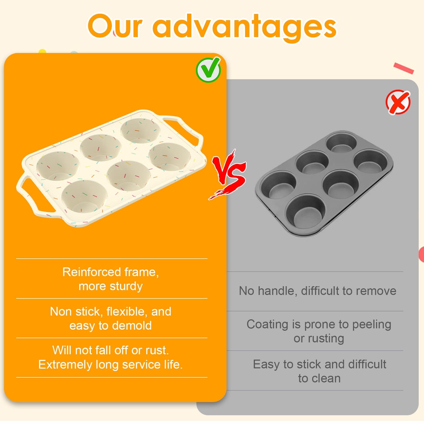 2Pcs Jumbo Muffin Pan Nonstick Muffin Pan with Handle and 6 Cups Food Grade Silicone Cupcake Pan Easy to Clean Jumbo Muffin Tin Quick Release Cupcake Tin for Baking Muffins Cupcakes